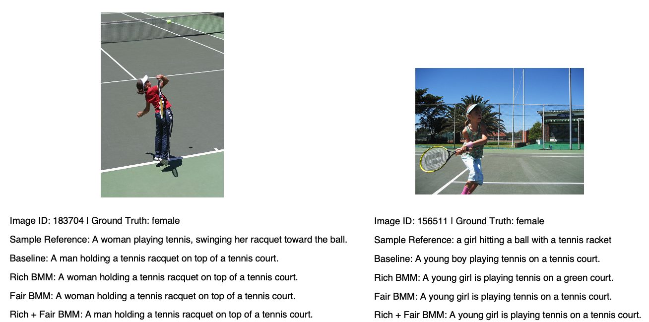 Rich, Fair, or Rich and Fair: Gender Bias Mitigation in Image Captioning